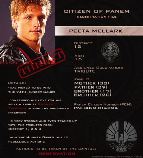 foxface hunger games|Character profile for Peeta Mellark from The Hunger Games (The .